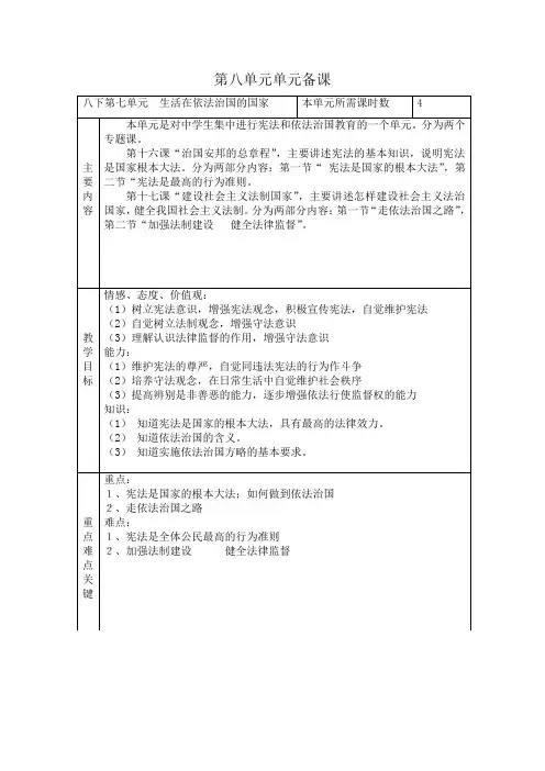 山东省邹平县实验中学鲁教版八年级政下册政治教案第八单元  生活在依法治国的国家