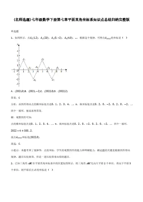 七年级数学下册第七章平面直角坐标系知识点总结归纳完整版