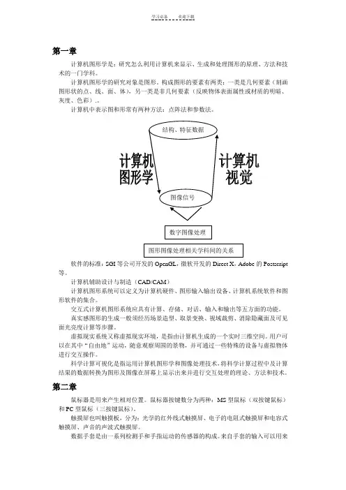 计算机图形学主要知识点