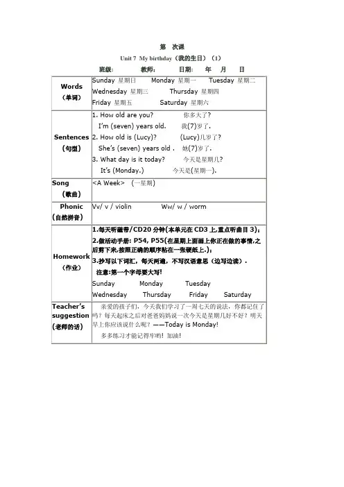朗文新派少儿英语1B入门级第7单元知识点