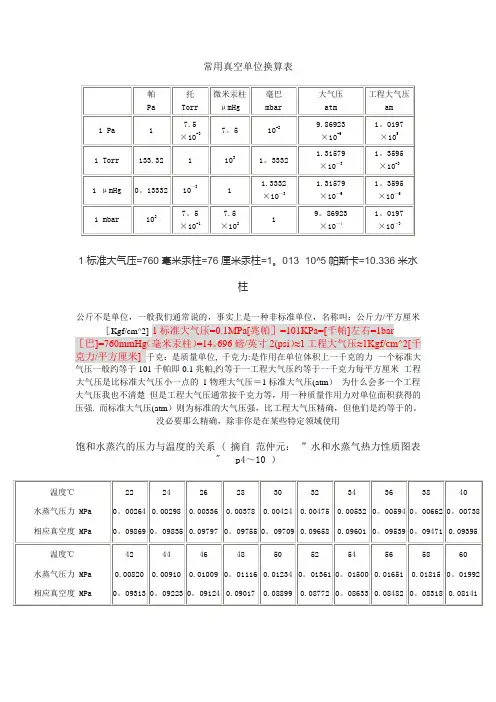 常用真空单位换算表