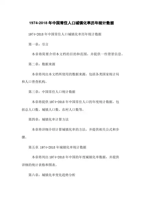 1974-2018年中国常住人口城镇化率历年统计数据