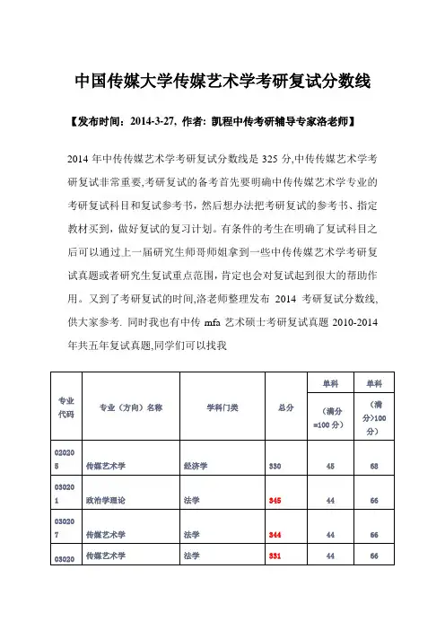 中国传媒大学传媒艺术学考研复试分数线