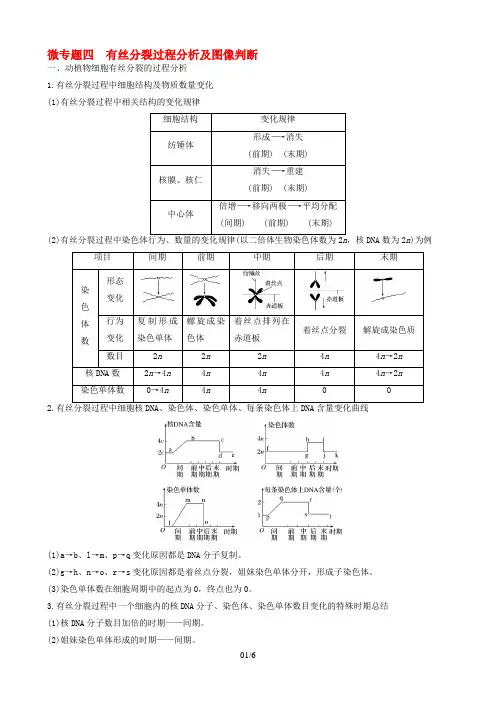 高中生物第6章细胞的生命历程微专题四有丝分裂过程分析及图像判断学案新人教版必修