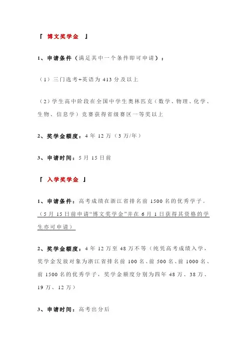 香港中文大学深圳奖学金