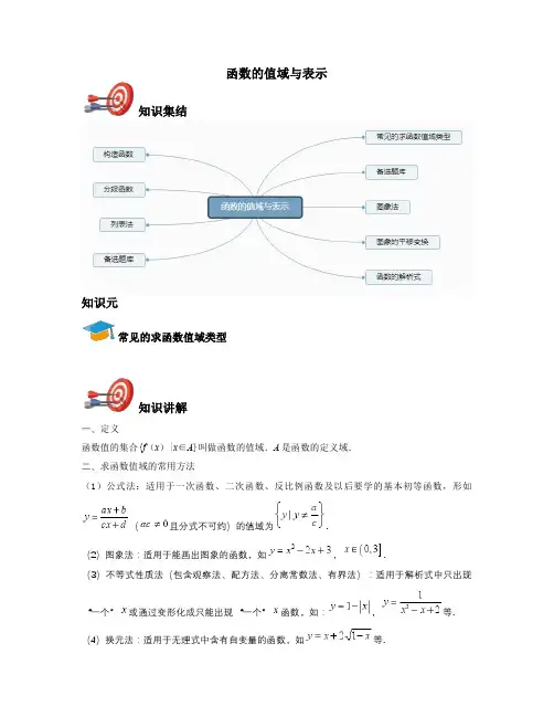 高中数学必修一-函数的值域与表示