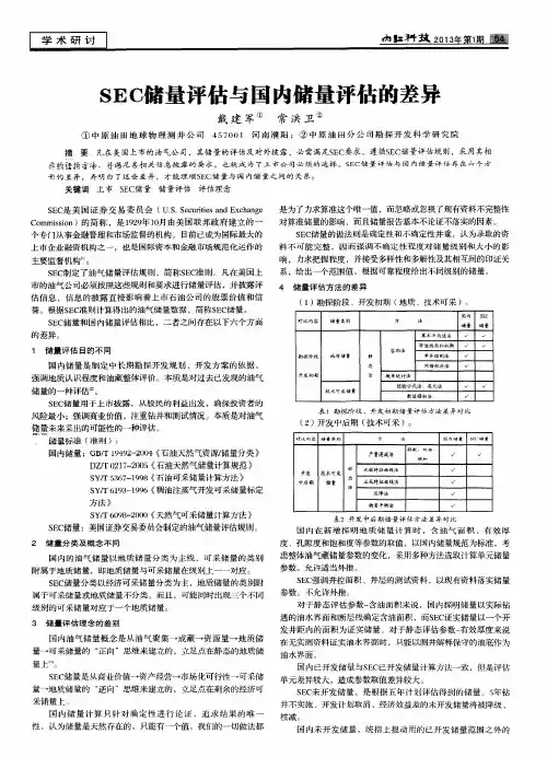 SEC储量评估与国内储量评估的差异