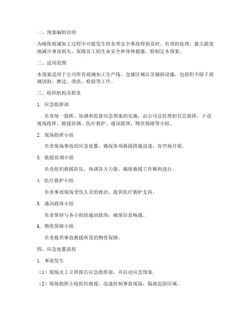 玻璃加工_应急预案