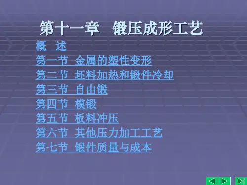 锻压成形工艺