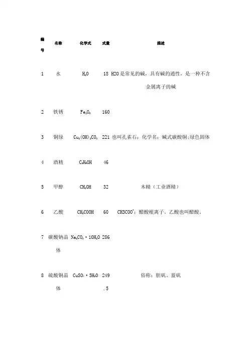 高中常见化学式大全