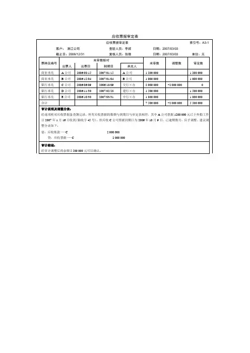 应收票据审定表