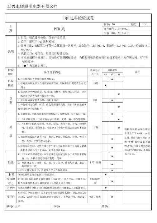 开关电源进料检验标准 doc