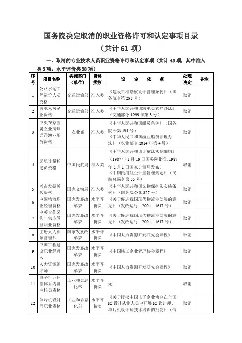 国务院决定取消的职业资格许可和认定事项目录 图文