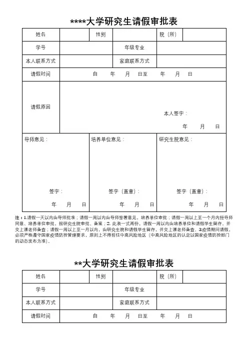 江西农业大学研究生请假审批表【模板】
