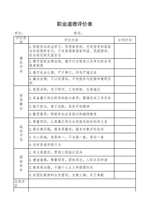 【精品】中小学教师评审职业道德评价表