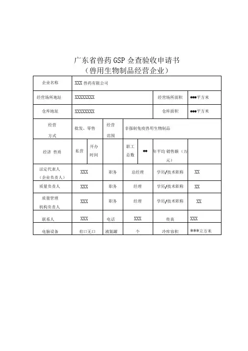 兽药GSP检查验收申报材料完整版