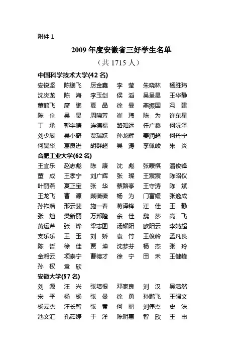 2009年度安徽省三好学生名单