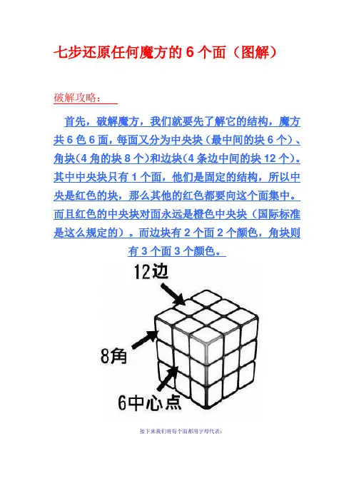七步还原任何魔方的6个面(图解)