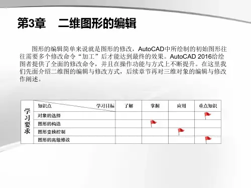 AutoCAD 2016中文版案例教程(第2版)第3章