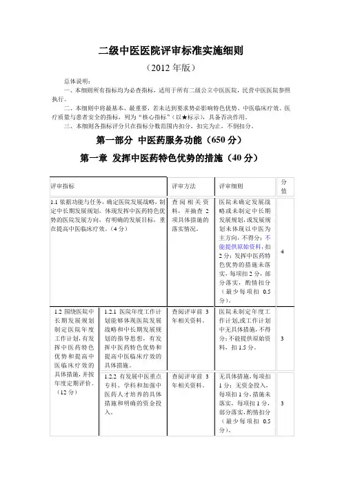 二级中医医院评审标准实施细则