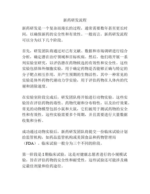 新药研发流程