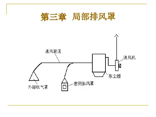 局部排风罩