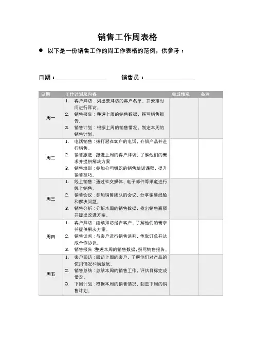 销售工作周表格