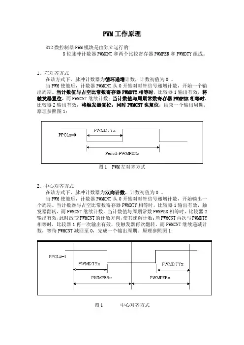 MC9S12超详细中文资料(补充)