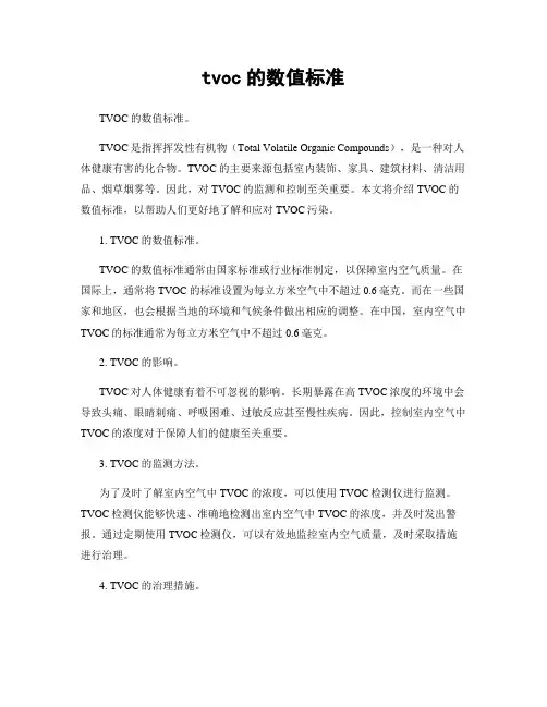 tvoc的数值标准