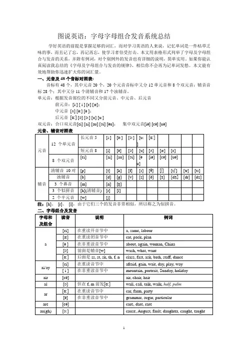 图说英语：字母字母组合发音系统总结