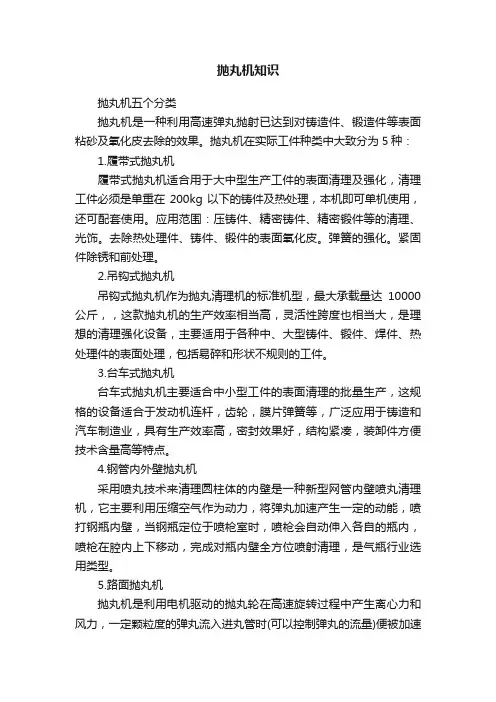 抛丸机知识