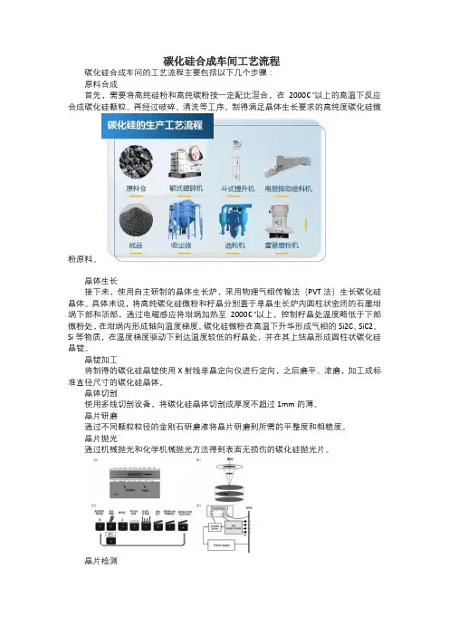 碳化硅合成车间工艺流程