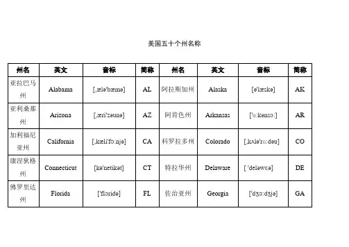 美国五十个州名称含音标