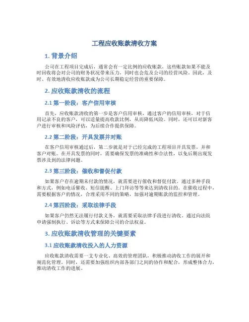 工程应收账款清收方案