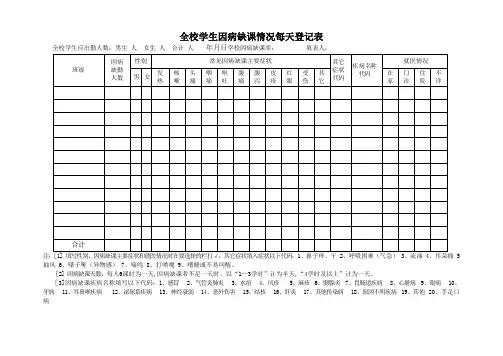 学生因病缺课情况每天登记表