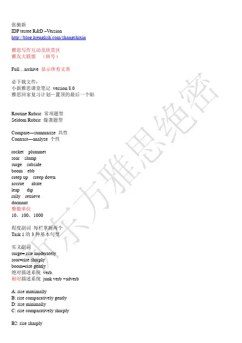 雅思作文笔记
