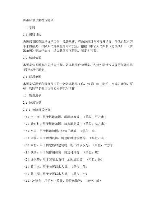 防汛应急预案物资清单