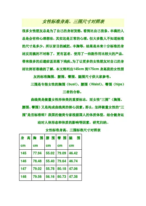 女性标准身高、三围尺寸对照表