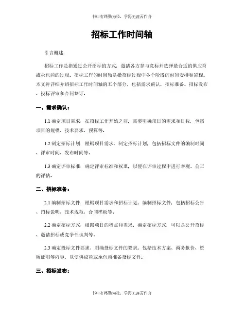 招标工作时间轴