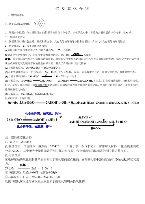 铝及其化合物知识点