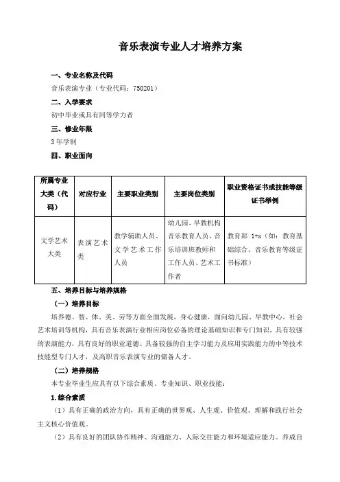 音乐表演专业人才培养方案