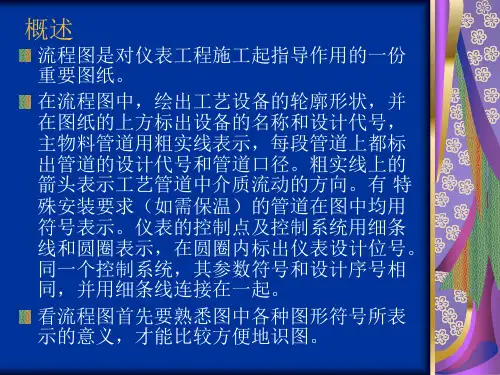 仪表常用图例符号
