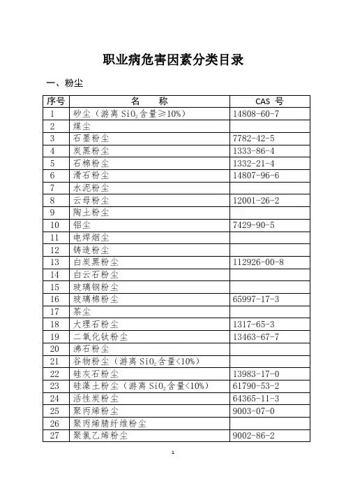 《职业病危害因素分类目录》(国卫疾控发[2015]92号)