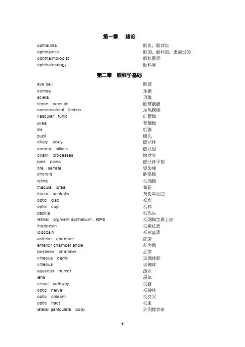 眼科词汇——精选推荐