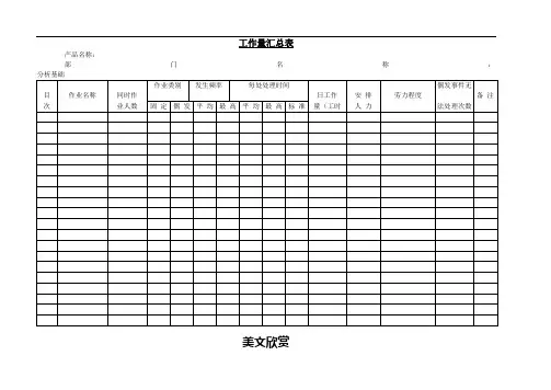 工作量汇总 表