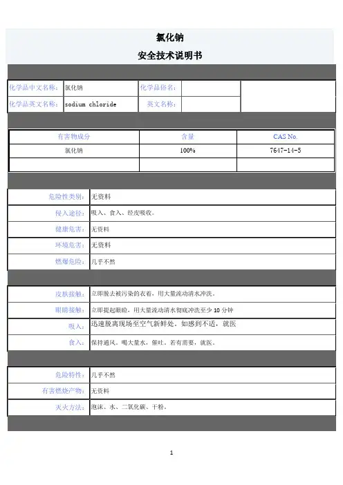 氯化钠MSDS