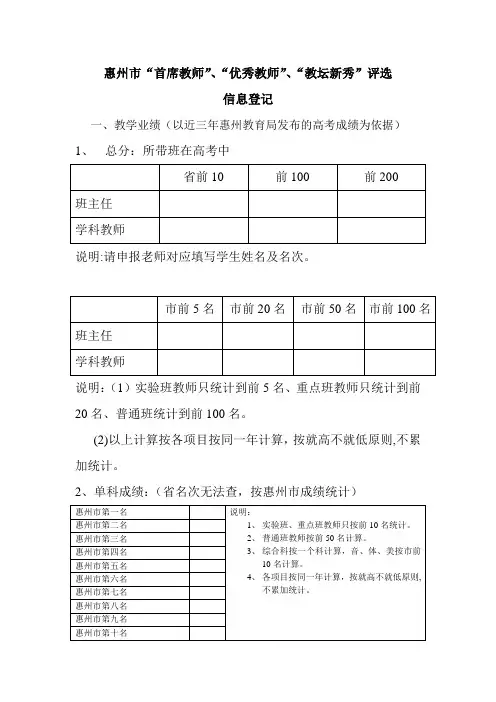 惠州市首席教师优秀教师教坛新秀评选