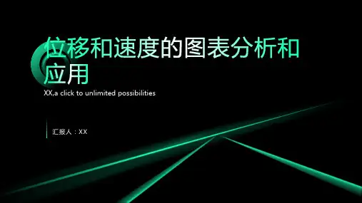 位移和速度的测量和分析的图表分析和应用