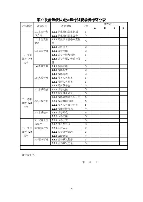 等级认定质量督导打分表