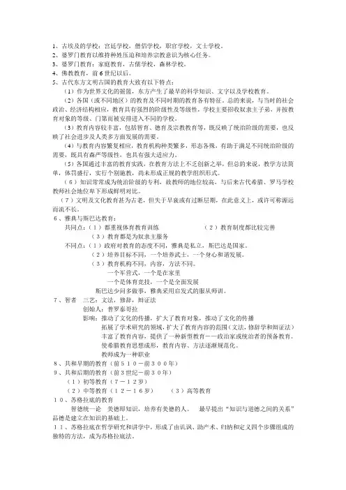外国教育史 整理 (1)